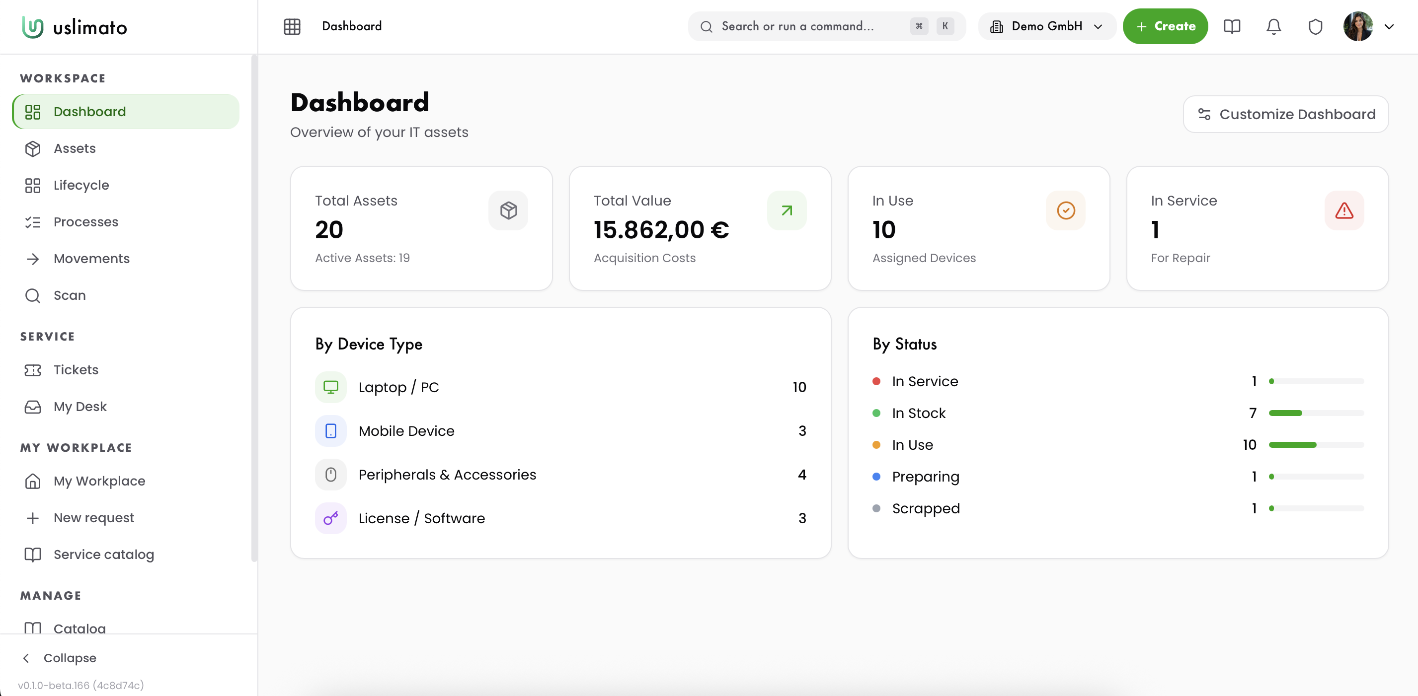 Uslimato Dashboard